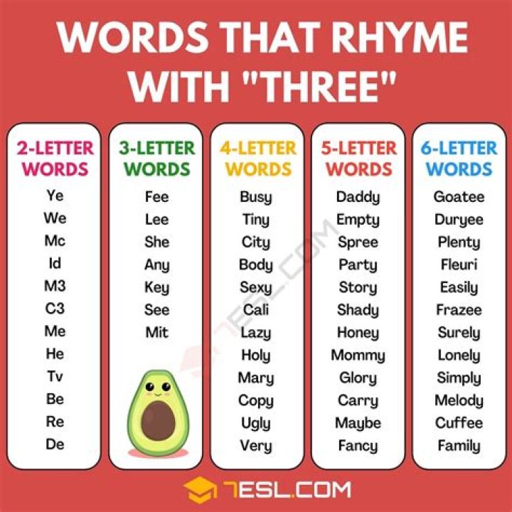 What word has 3 N in it?