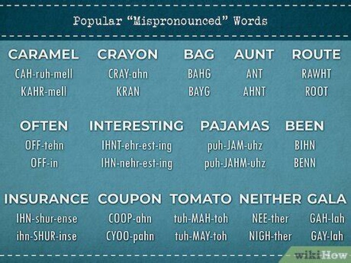 What words do people not use anymore?