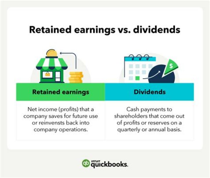 What would cause an increase in retained earnings?