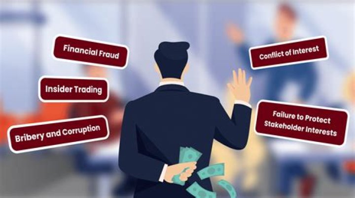 What would you do if a colleague did something unethical?