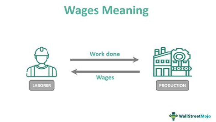 What you mean by wages?