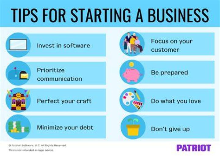 What you need to know before starting a retail business?