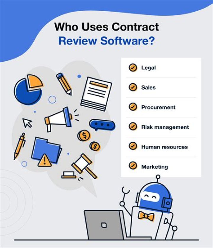 Whats a contract review?