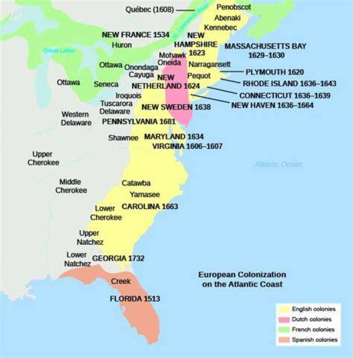 When and where did the French and Dutch set up their first American colonies?