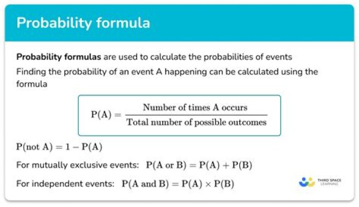 When managers Cannot assign probabilities of future occurrence to possible alternatives to a decision this is known as?