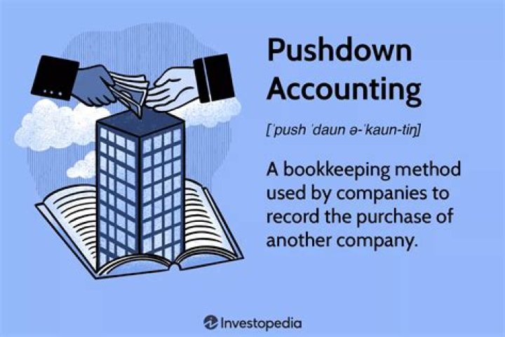 When push down accounting has been implemented?