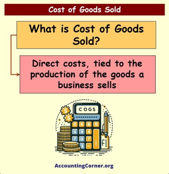 When Should cost of goods sold be recorded?