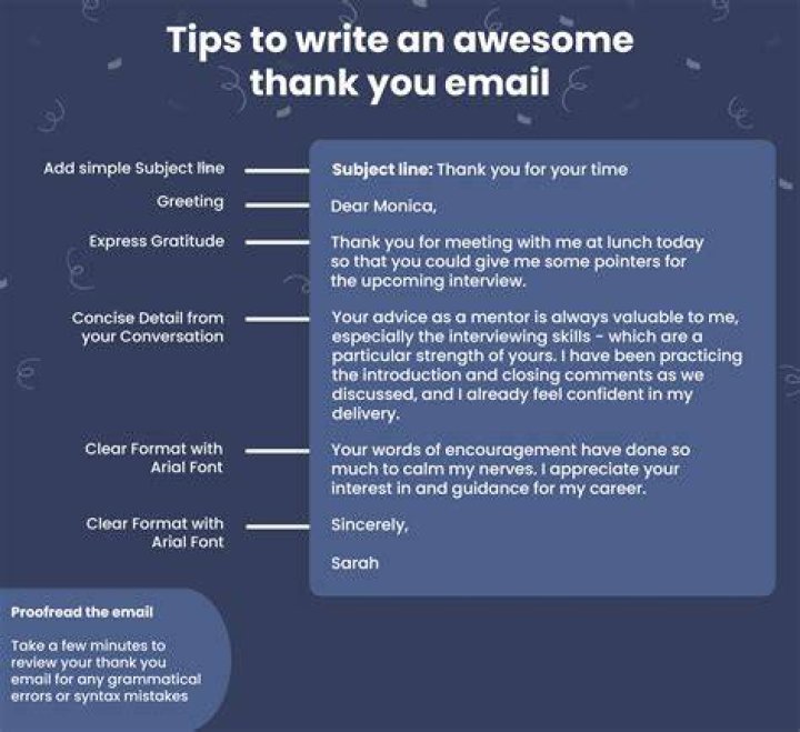 When to write a thank you for your response email?