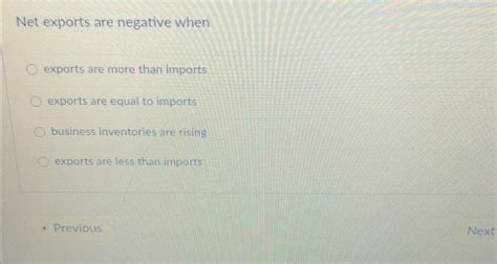 When US net exports are negative US exports are?