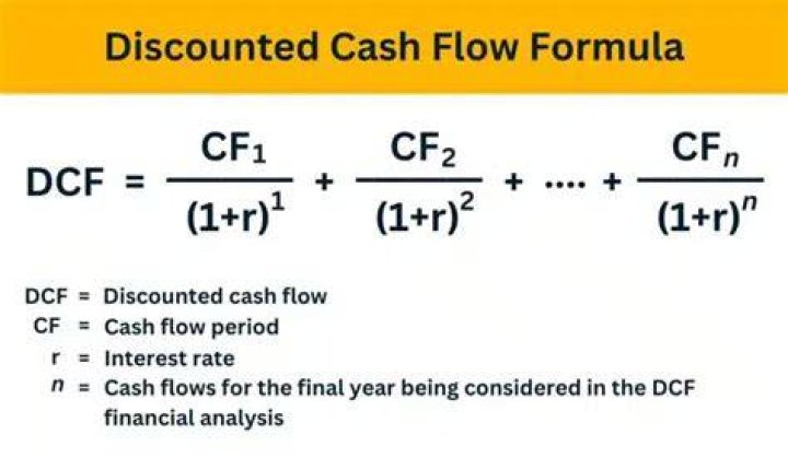 Where and how would you use discounted cash flow?