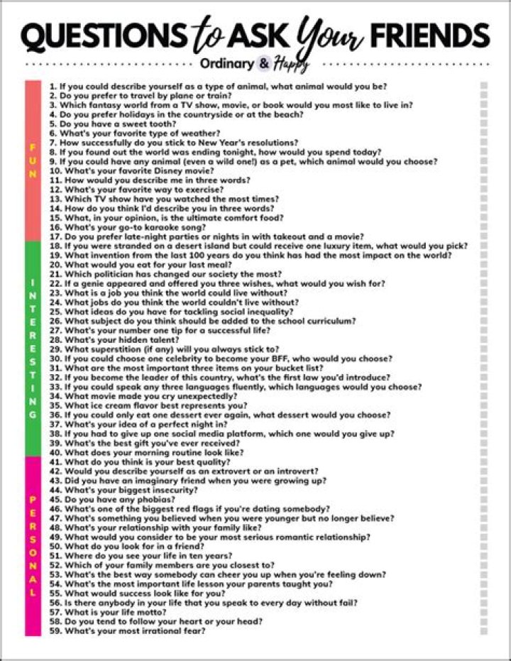 Where can I ask questions for free?