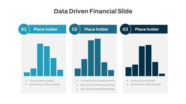 Where can I find information for financial analysis?