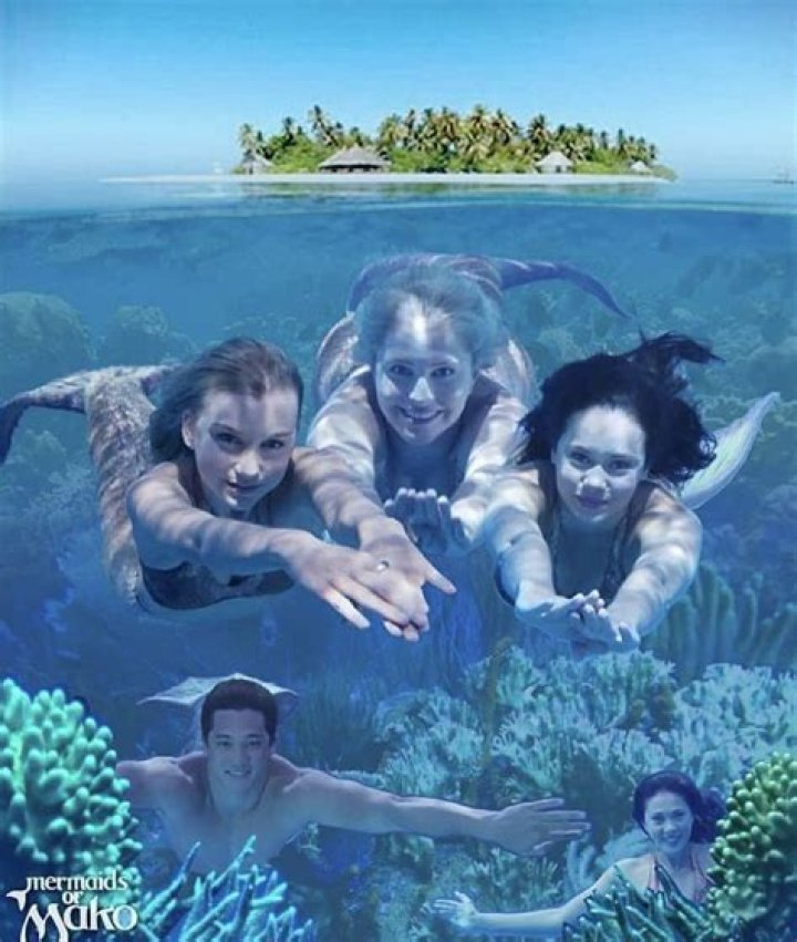 Where can I find Mako Island in real life?
