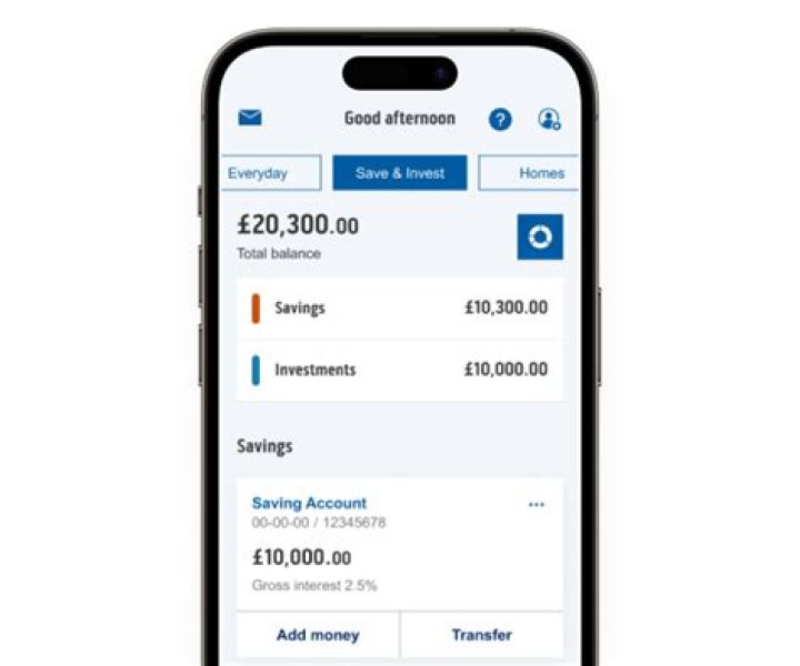 Where can I pay money into my Royal Bank of Scotland account?