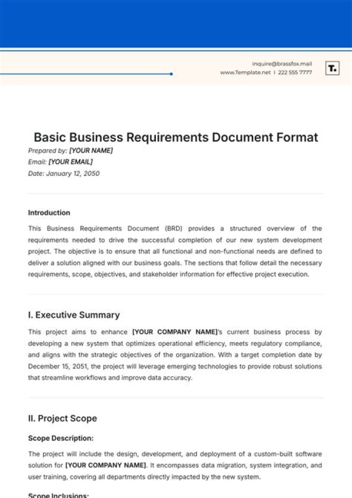 Where could page numbers appear in properly formatted business document?