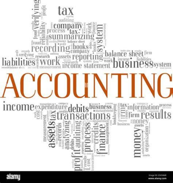 Where did the word accounting come from?