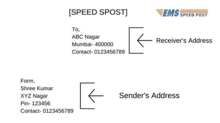 Where do you put sender and receiver on envelope?
