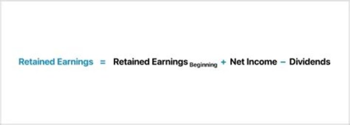 Where does beginning retained earnings appear?