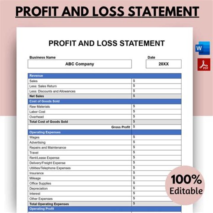 Where does stock go on a profit and loss account?