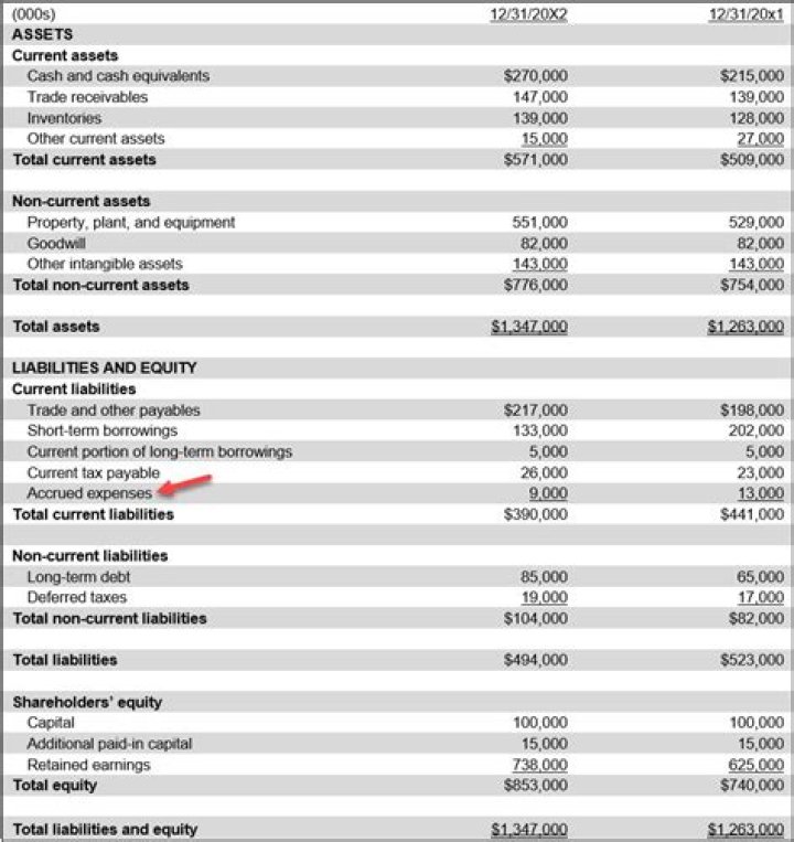 Where is accrued interest income recorded?