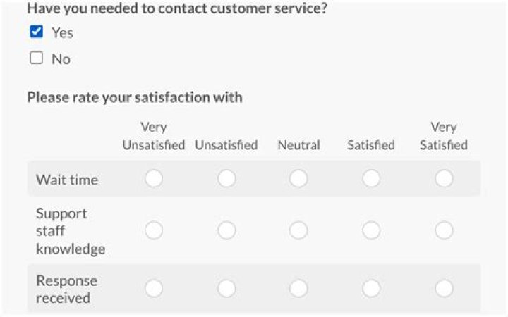 Which authority is responsible for surveys?