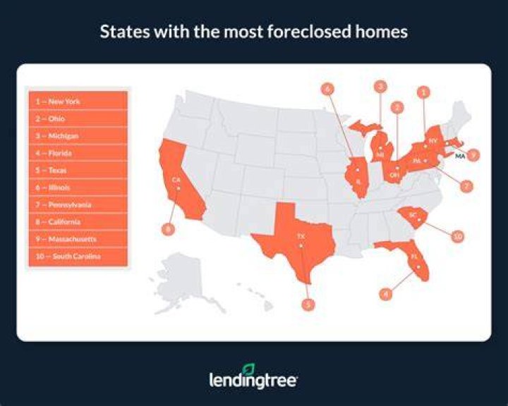 Which bank has the most foreclosed homes?