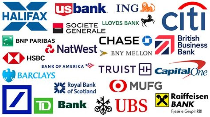 Which bank is the best in Belgium?