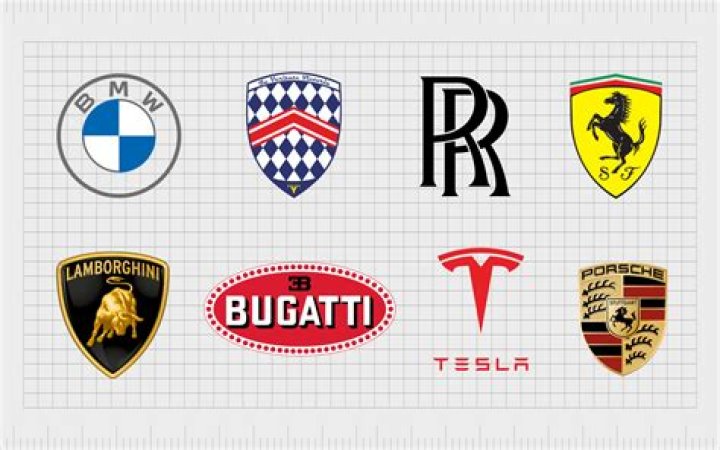 Which car company made the most money in 2020?