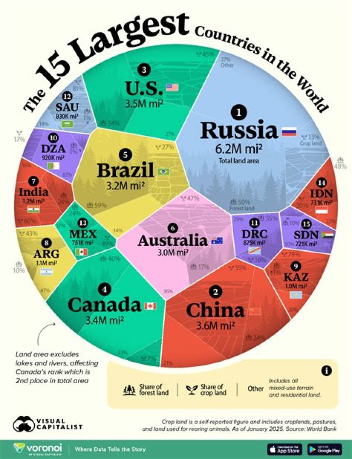 Which country is the largest producer of newsprint in the world?