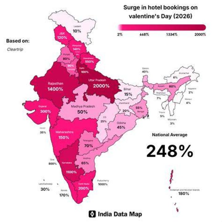 Which DTH has best plan in India?