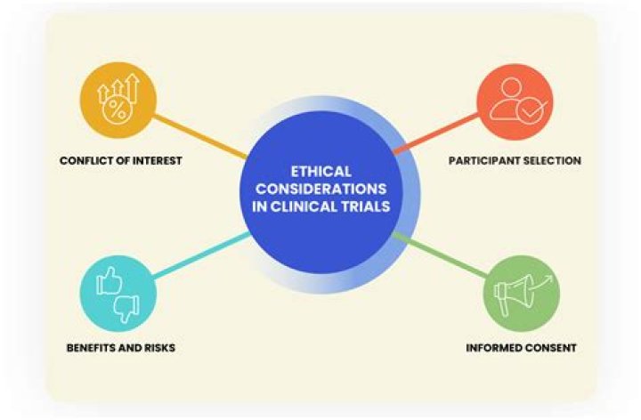 Which ethical standards are vital in the long run?