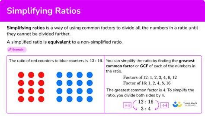 Which group of ratios would be most important to short term lenders?