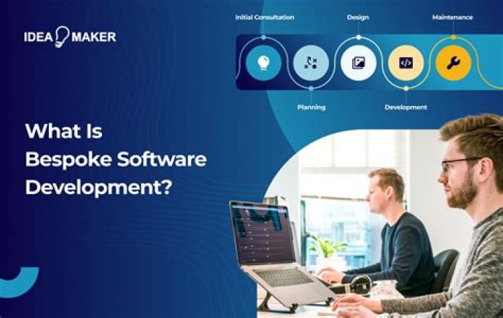 Which is a bespoke software?