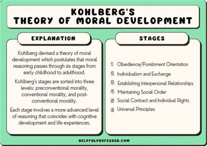 Which is an example of a scarce resource?