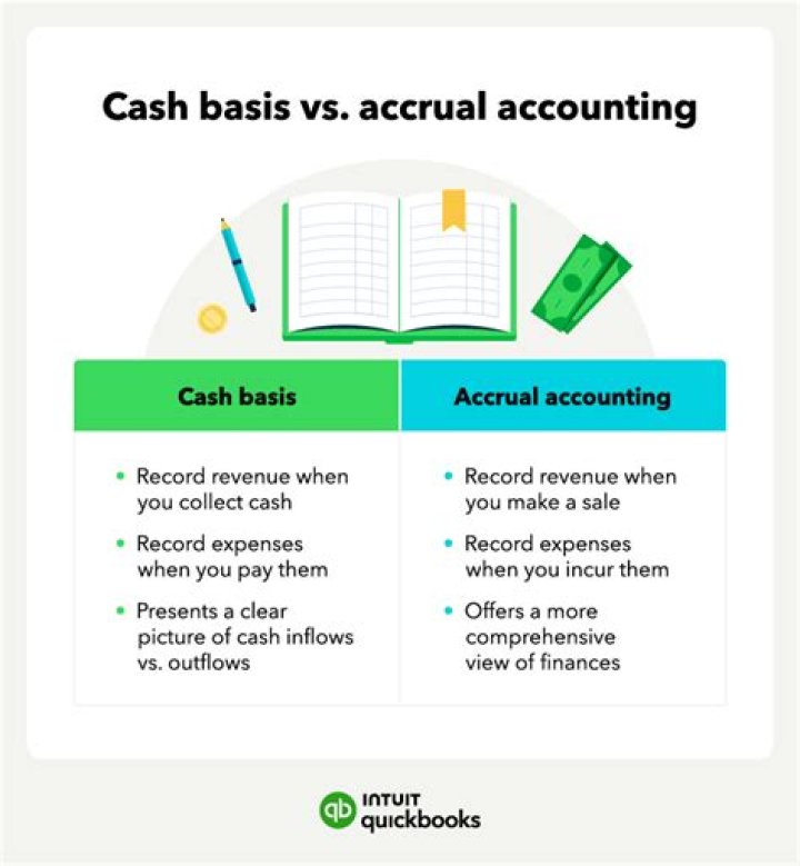 Which is better accrual or cash basis accounting?