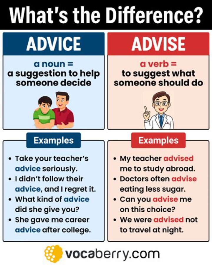 Which is correct please advise or Please Advise?