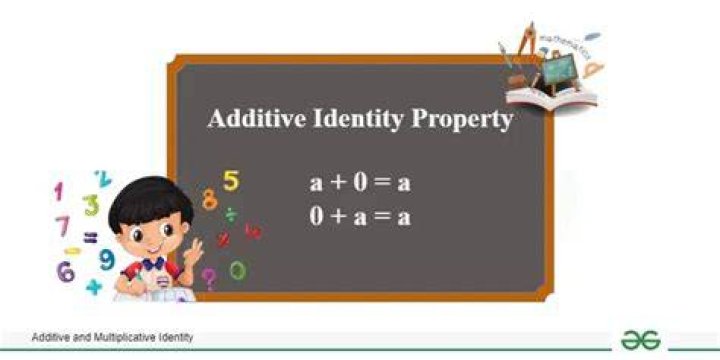 Which is the additive identity element?