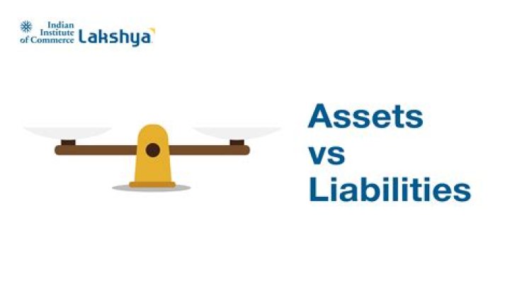 Which is the correct equation for assets and liabilities?