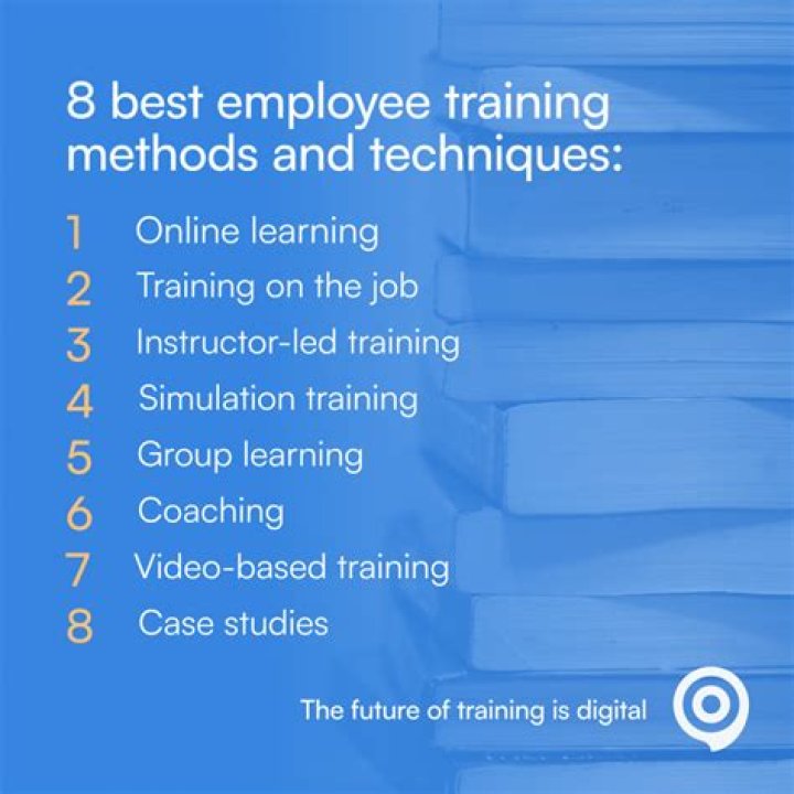 Which is the most effective method of training?