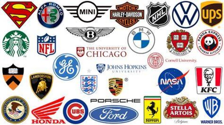 Which is the most famous company in the world?
