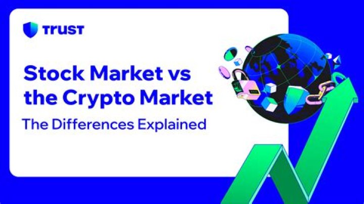 Which of the following accurately explains the difference between the stock market and the bond market apex?