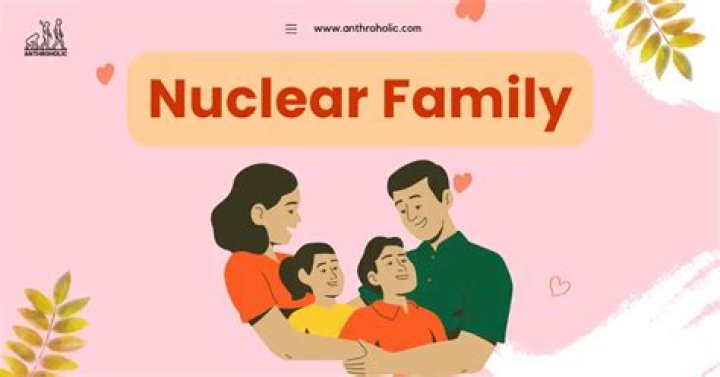 Which of the following statements best describe a nuclear family?