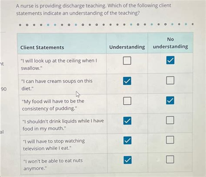Which of the following statements represent a productive way to maintain a horizontal relationship?