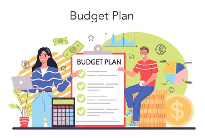 Which one of the following budgets is considered to be the most important financial budget?