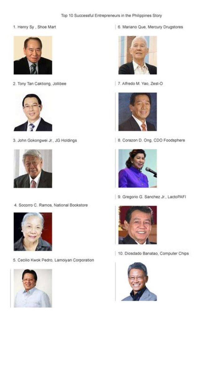 Who are the top 10 businessman in the Philippines?