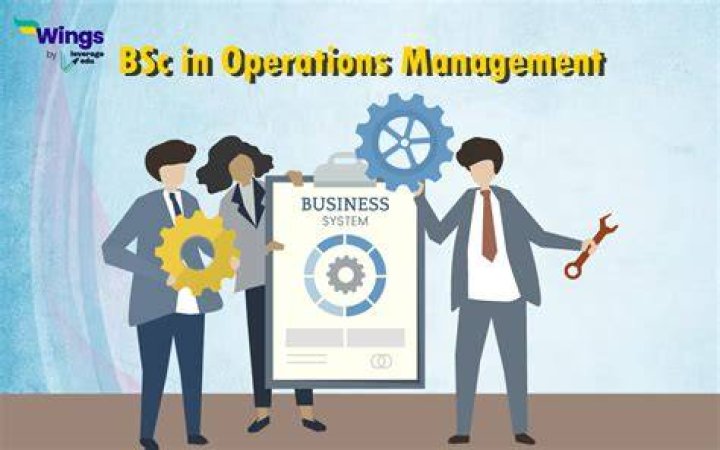 Who coined operations management?