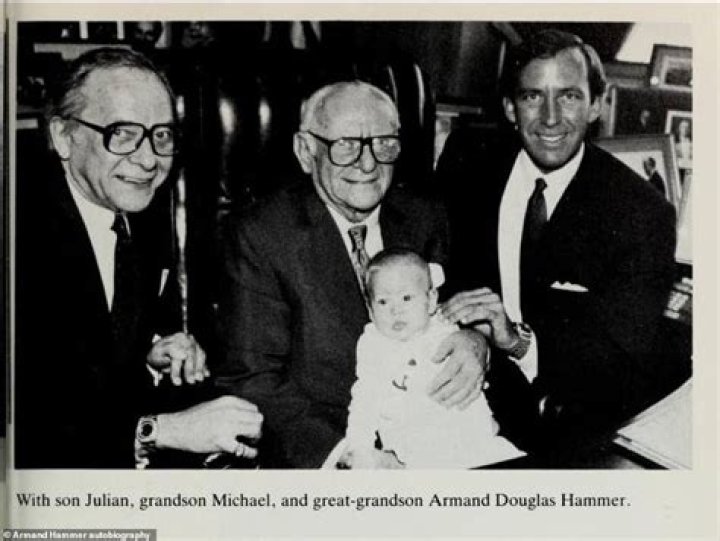 Who created Armand Hammer?