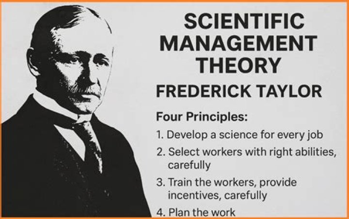 Who first used scientific management?