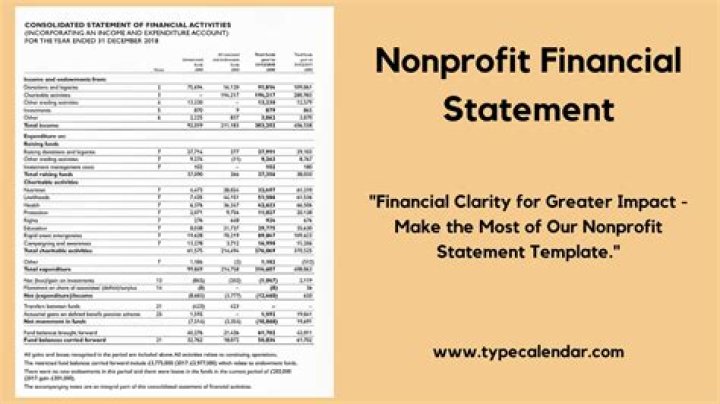 Who has to sign off on the accuracy of financial statements for the corporation?
