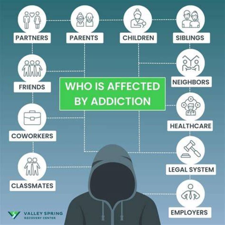 Who is affected by insider trading?